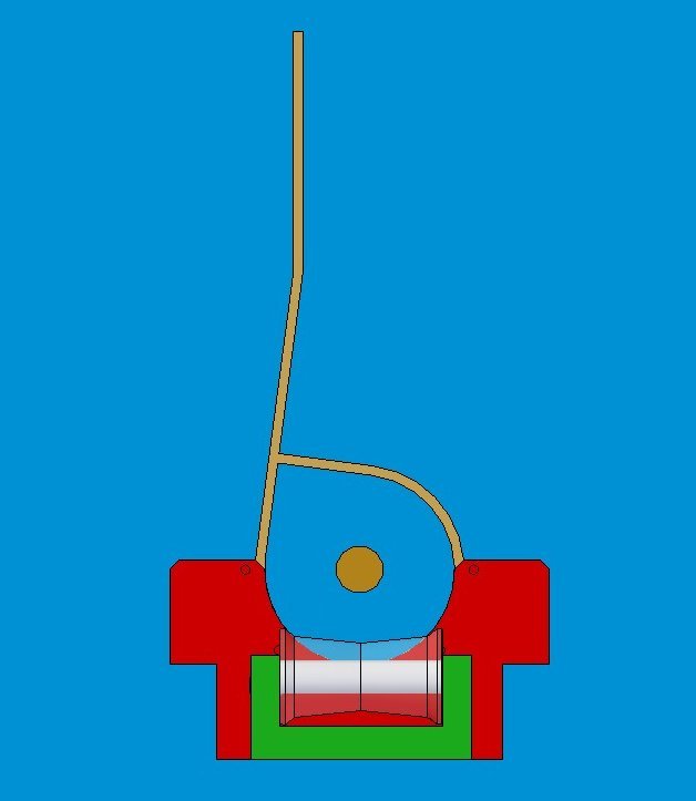 anodo
