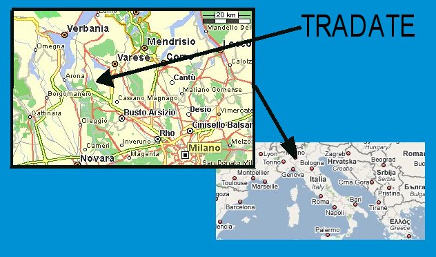 Location